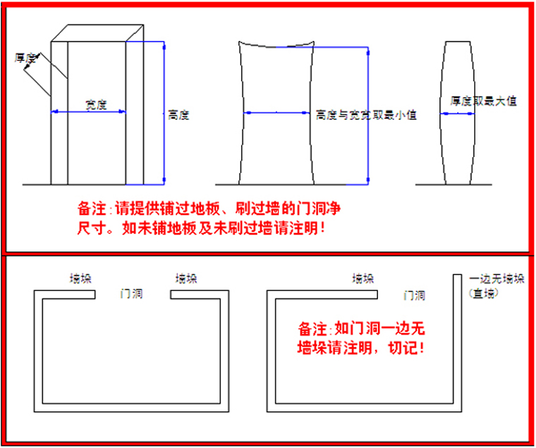 福星教您自己量尺寸 只需向我们提供 门洞净高*净宽*墙厚(是否贴砖,有